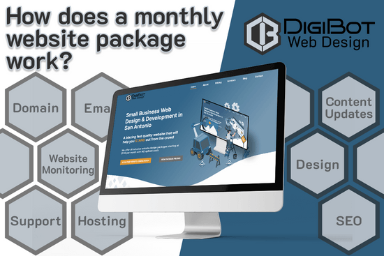 How does a monthly website package work